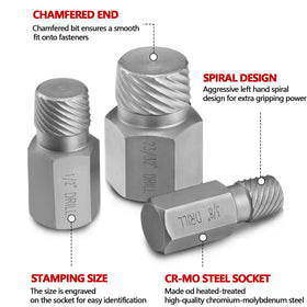 RIMKOLO CR-MO bolt remover features precision machining for lasting durability.