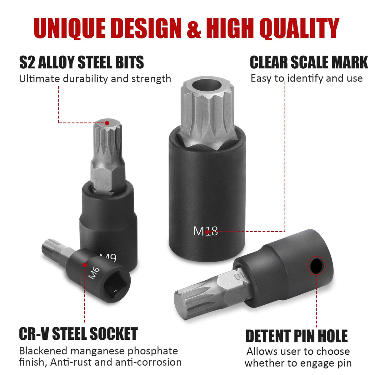 RIMKOLO XZN set covers 1/4 drive M4–M6 sizes for quick fastener fit