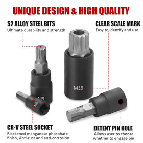 RIMKOLO XZN set covers 1/4 drive M4–M6 sizes for quick fastener fit