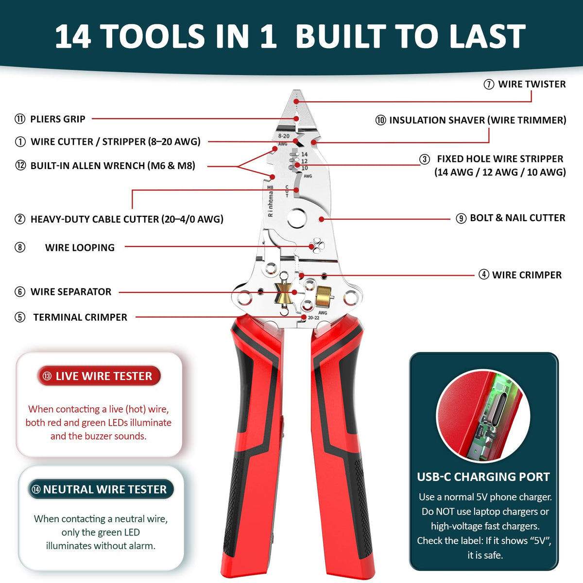 Rinhtma 14-in-1 wire stripper side view highlighting ergonomic design