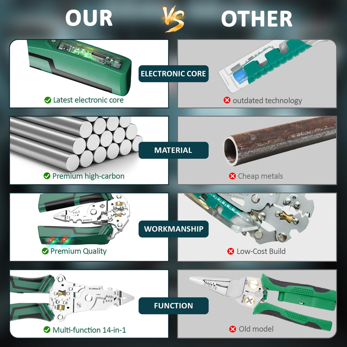 Rinhtma durable high-carbon steel delivers clean cuts and reliability