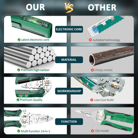 Rinhtma durable high-carbon steel delivers clean cuts and reliability