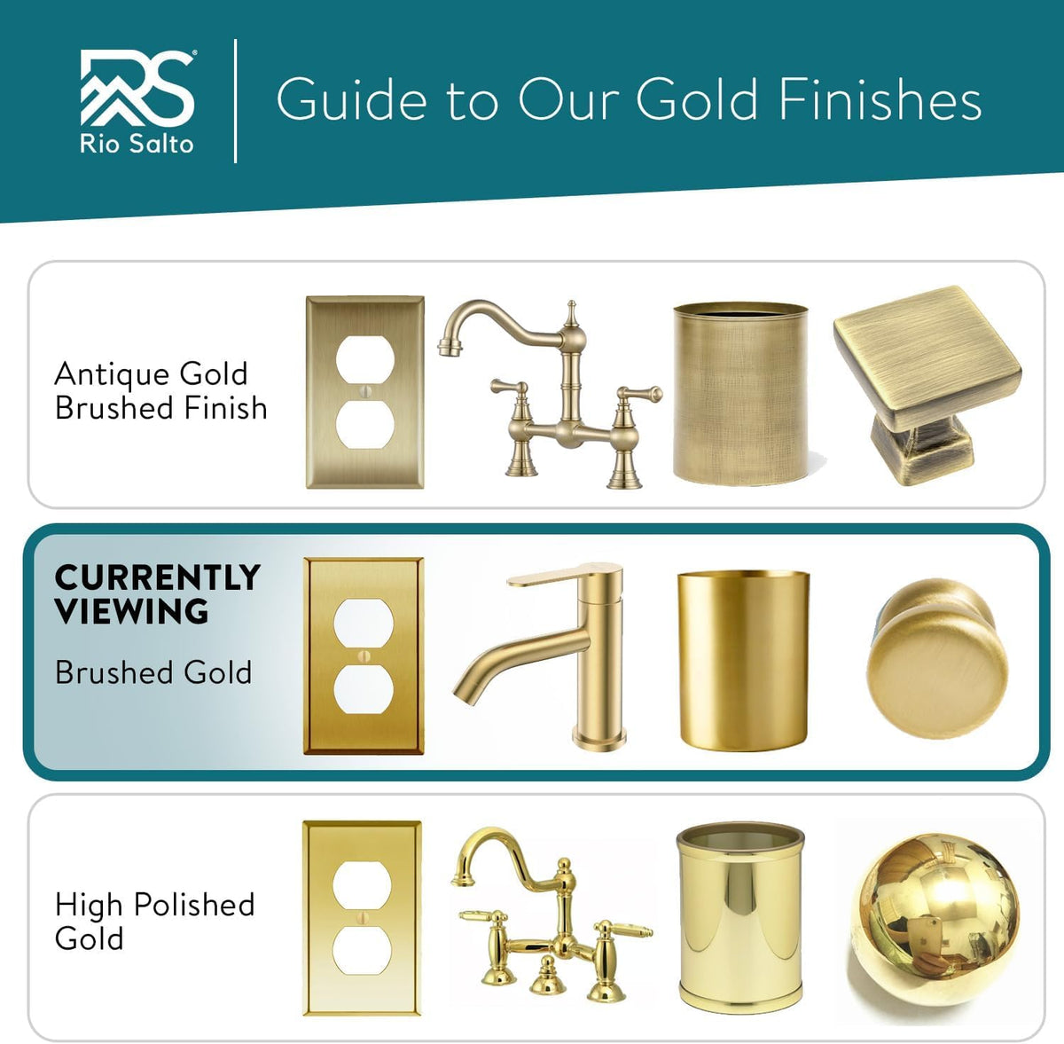 Kitchen area enhanced by brushed brass Laurel wall plate