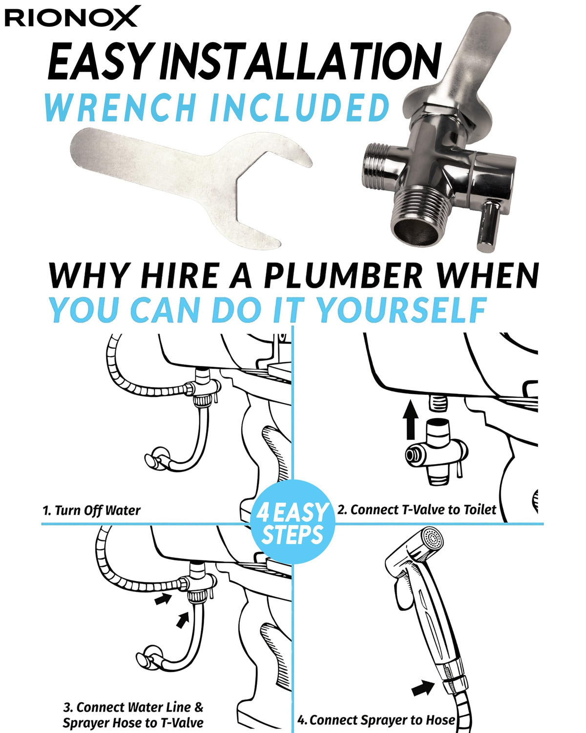 Rionox bidet spray with adjustable pressure control for customized hygiene on demand