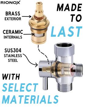 Rionox brass and ceramic valve ensures consistent spray and long-lasting performance