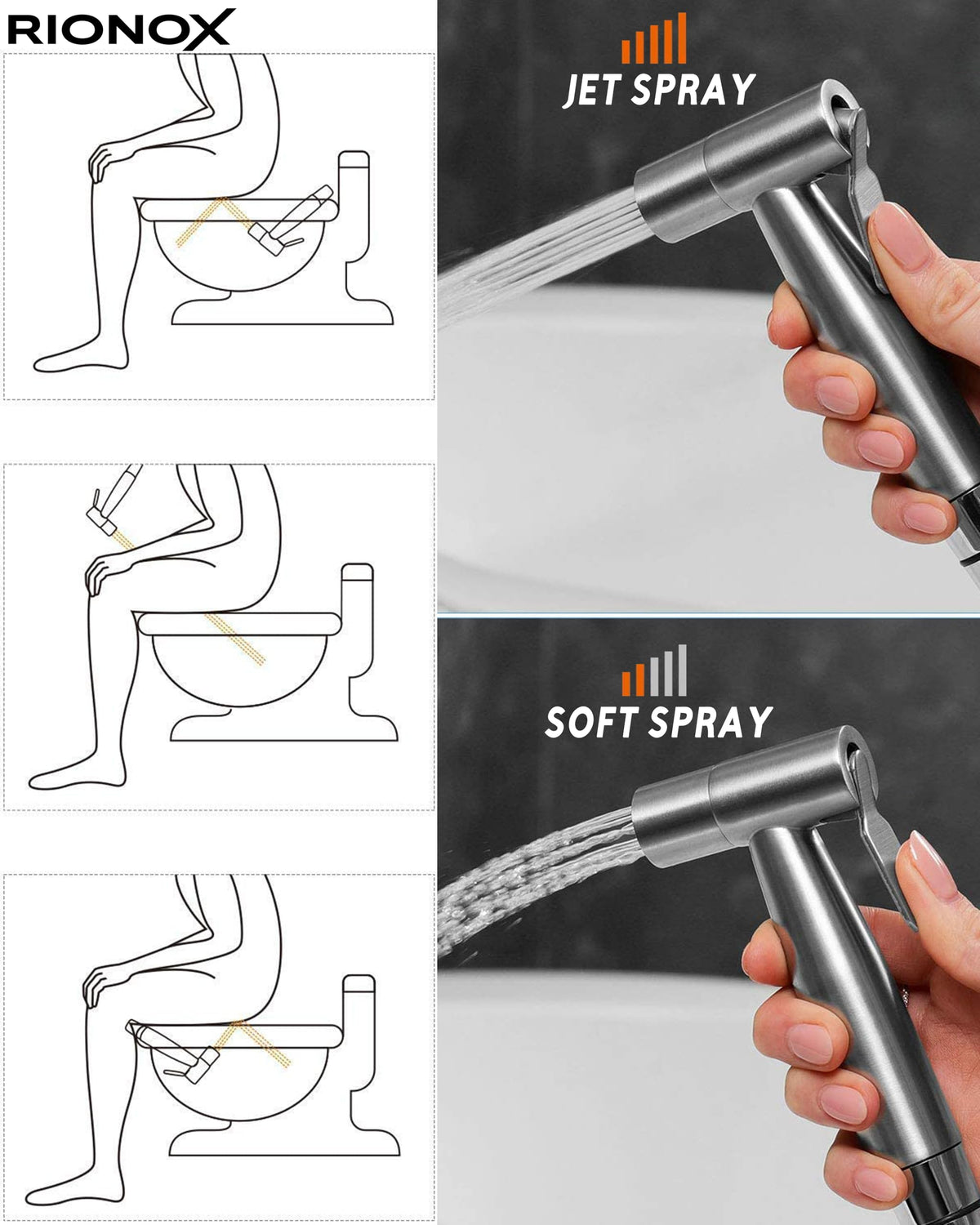 Rionox easy-installation kit includes wrench for quick setup without professional help