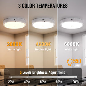 RIRIBEN magnetic-mount ceiling light secured installation for flexible placement
