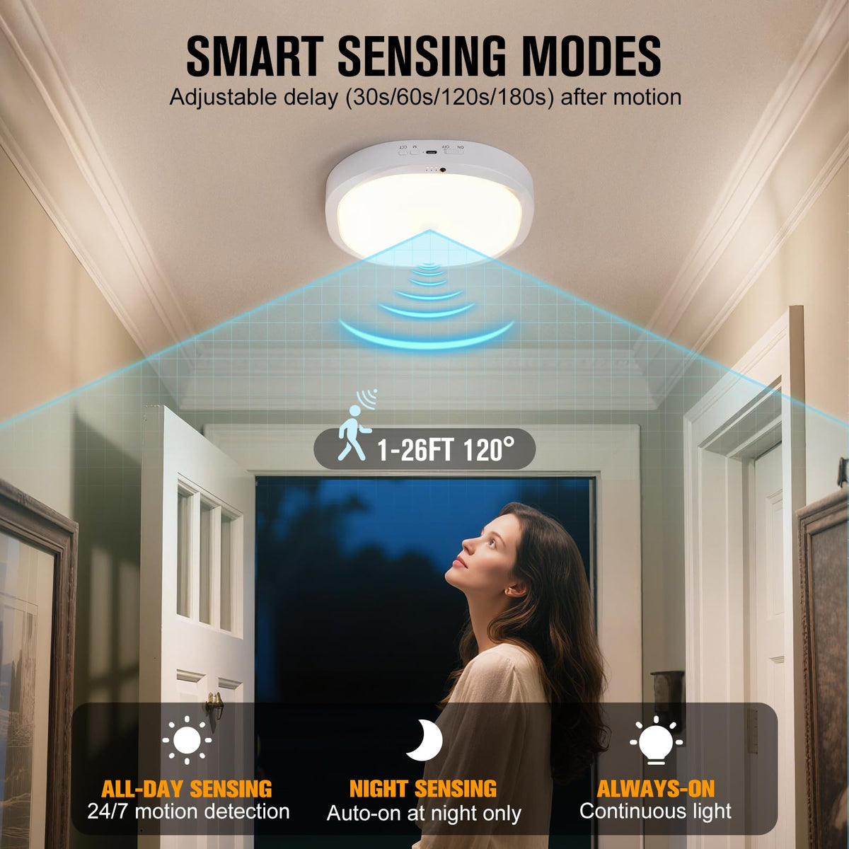 RIRIBEN shower light for indoor bathroom use with motion sensing