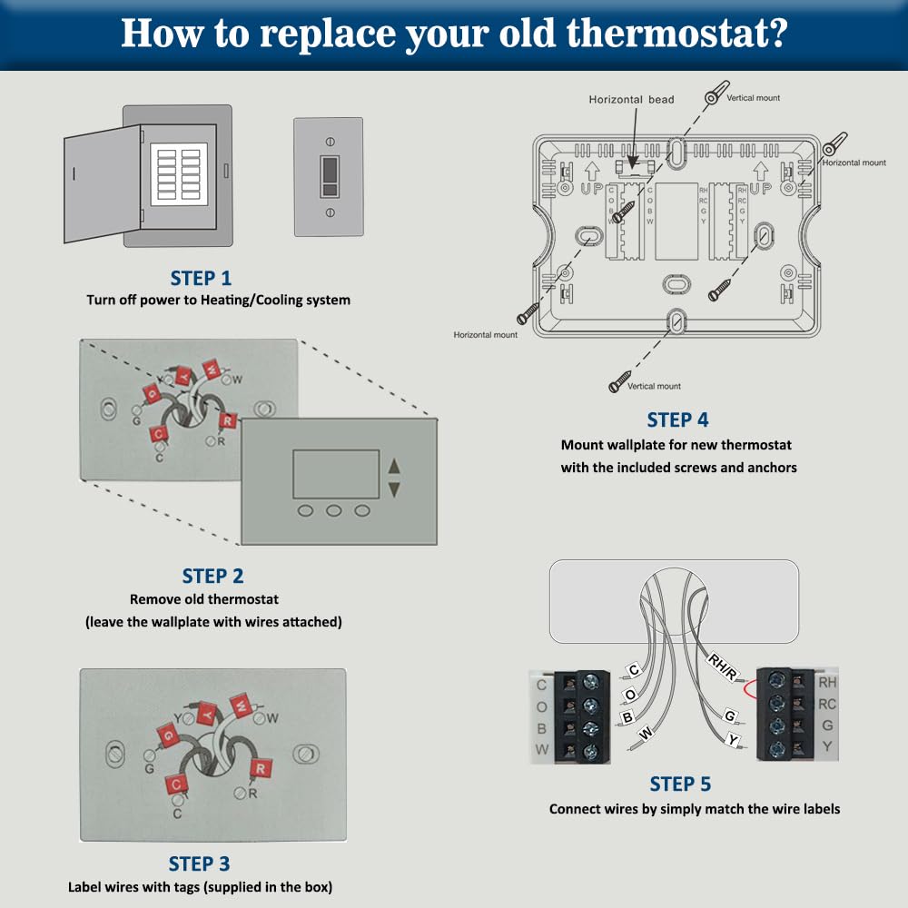 Riseem thermostat power options offer battery or 24VAC flexibility.