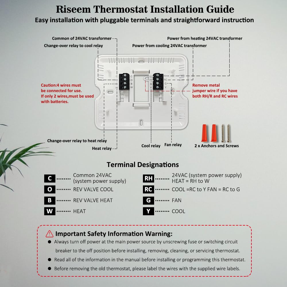 Riseem thermostat compatibility chart confirms supported heat sources and restrictions