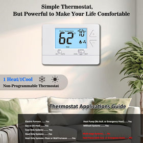 Riseem thermostat digital controls provide a clear temperature readout.