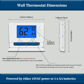 Riseem thermostat installation basics image highlights quick safe setup