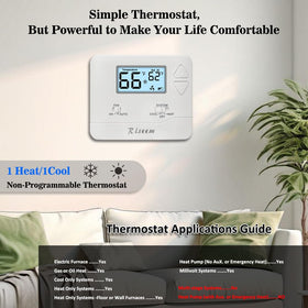 Riseem thermostat packaging and included accessories