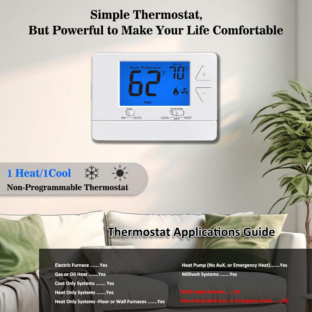 Riseem room comfort setup demonstrates applying it in living spaces