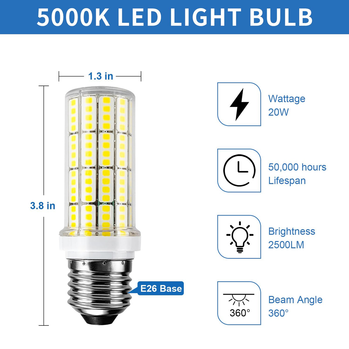 RIUVAO LED corn light bulb side view shows compact, easy retrofit design
