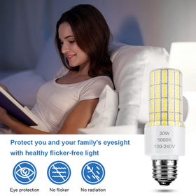 RIUVAO waterproof and dustproof LED bulb designed for damp environments