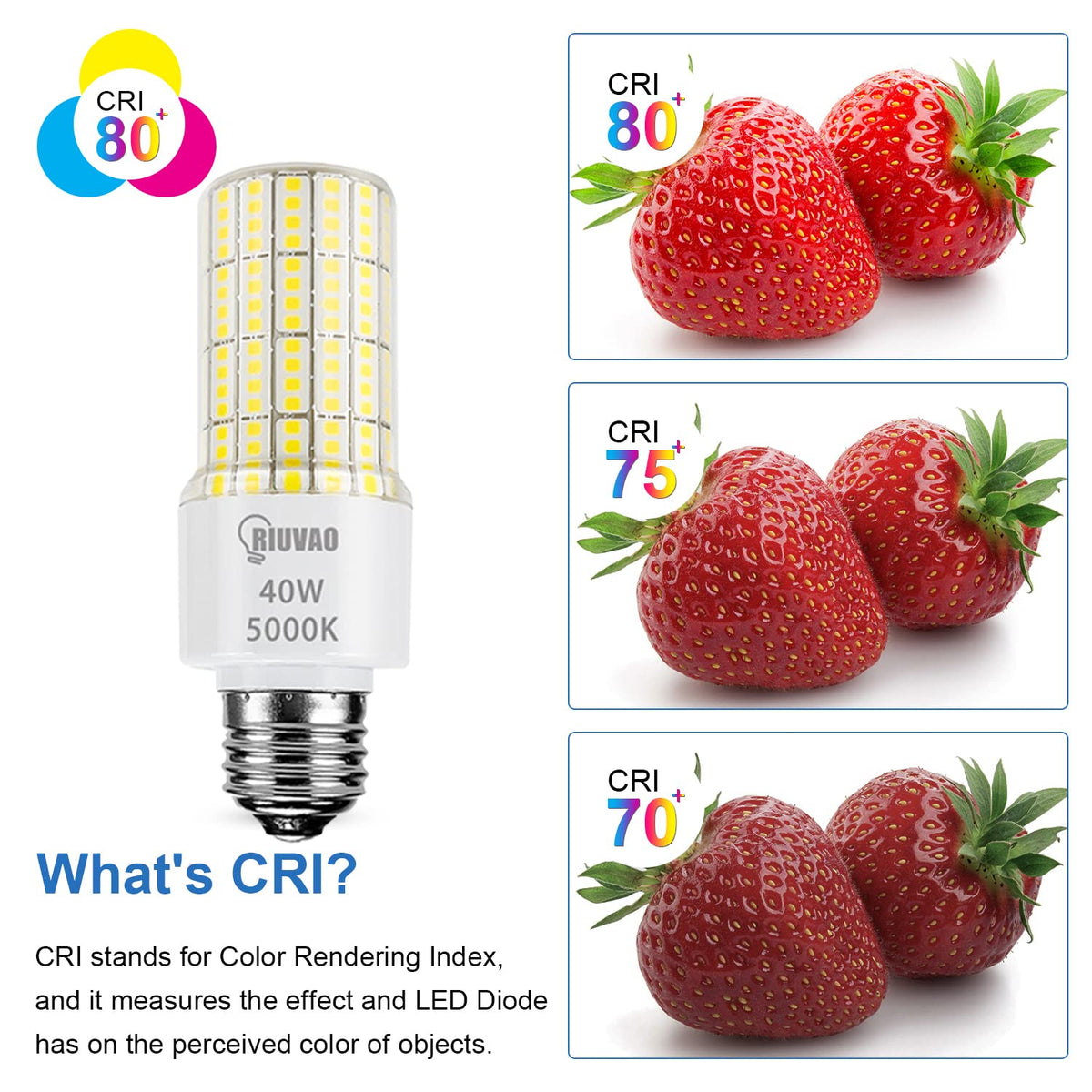 RIUVAO 5000K wide-beam bulb ideal for offices and living spaces