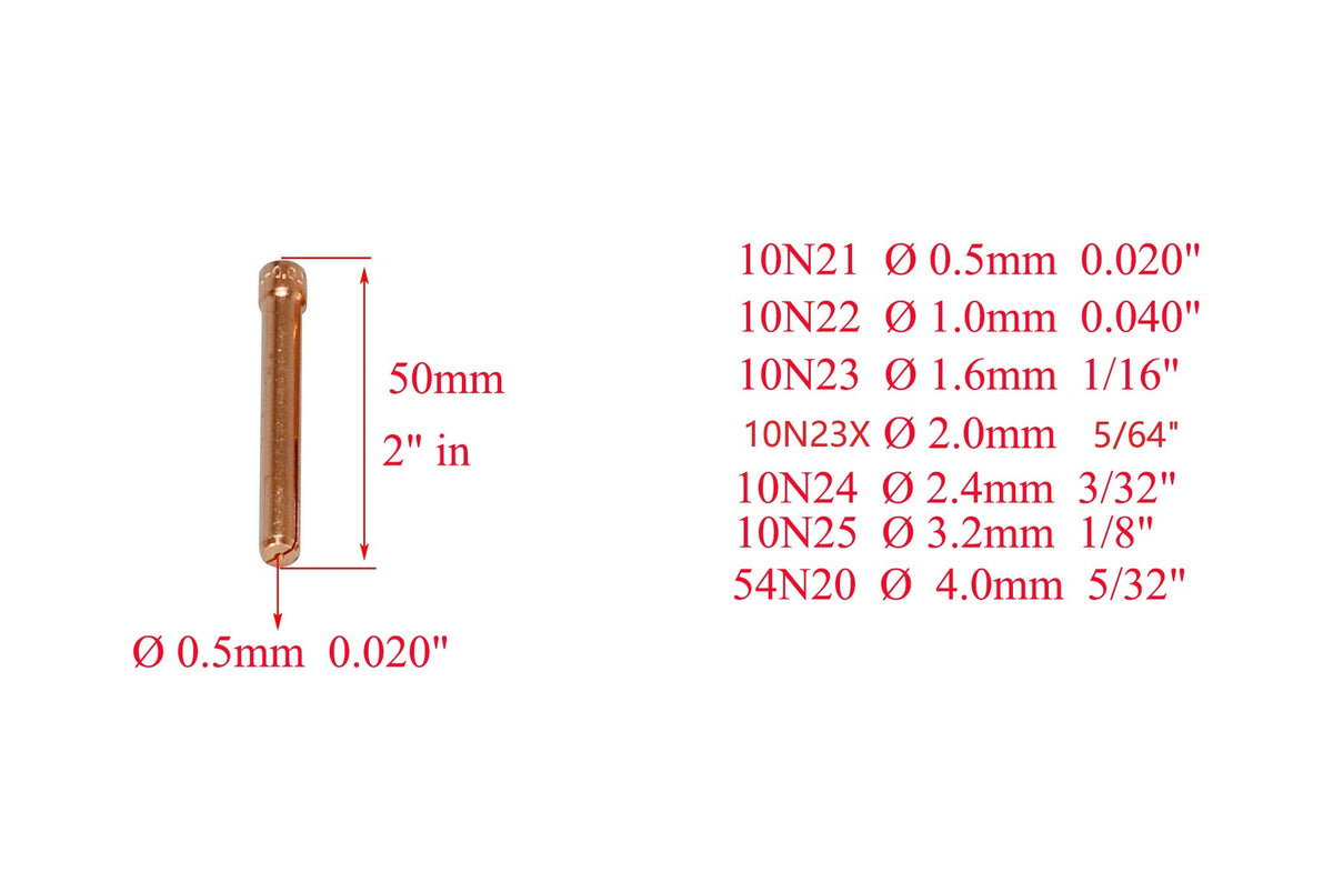 RiverWeld TIG gas lens nozzle 53N87 supports precise welds
