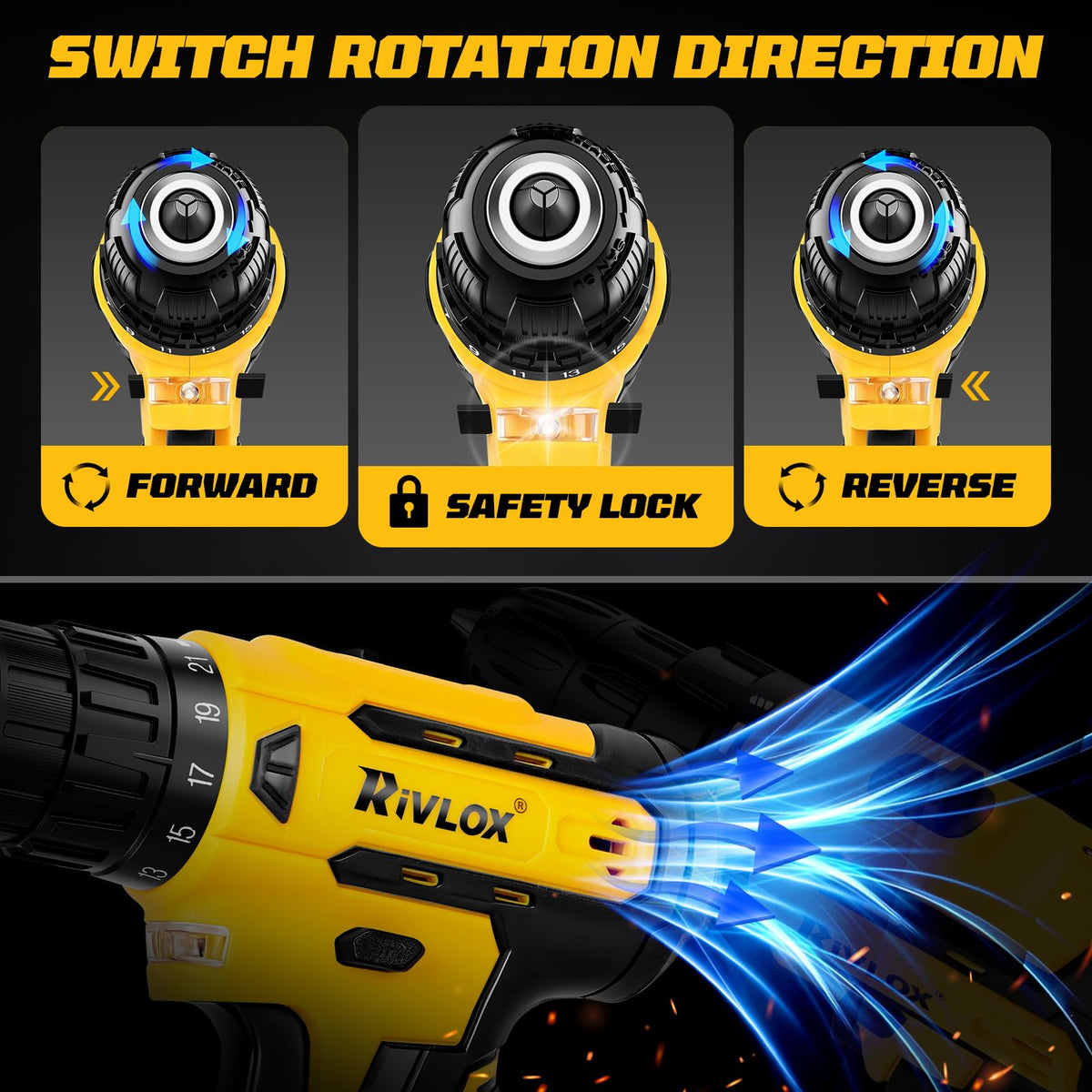 Rivlox built-in LED lights dark work areas