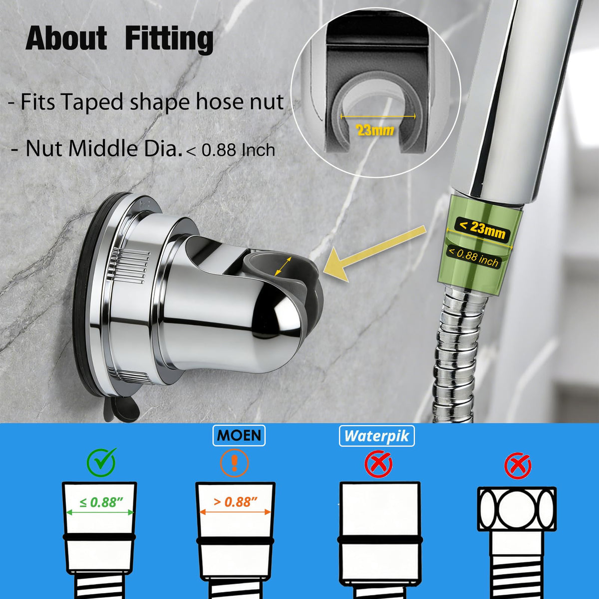 RIVOODS release card aids easy removal of suction cup