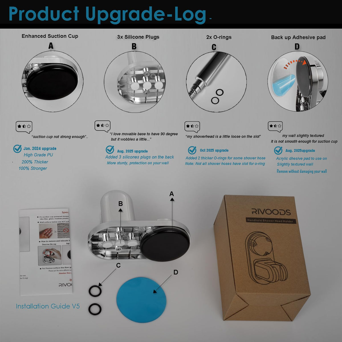 RIVOODS wider 0.92 inch input slot fits most hoses for universal use.