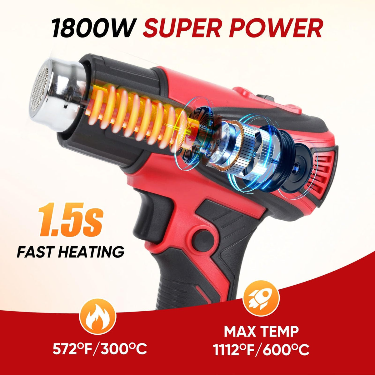 RIWELF nozzle set enables targeted heat for shrinking and wrapping vinyl.
