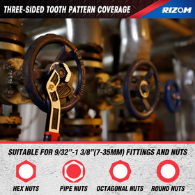 Rizom ergonomic handle offering non-slip grip and reduced fatigue