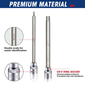 Rizom long design enables precise access to recessed fasteners