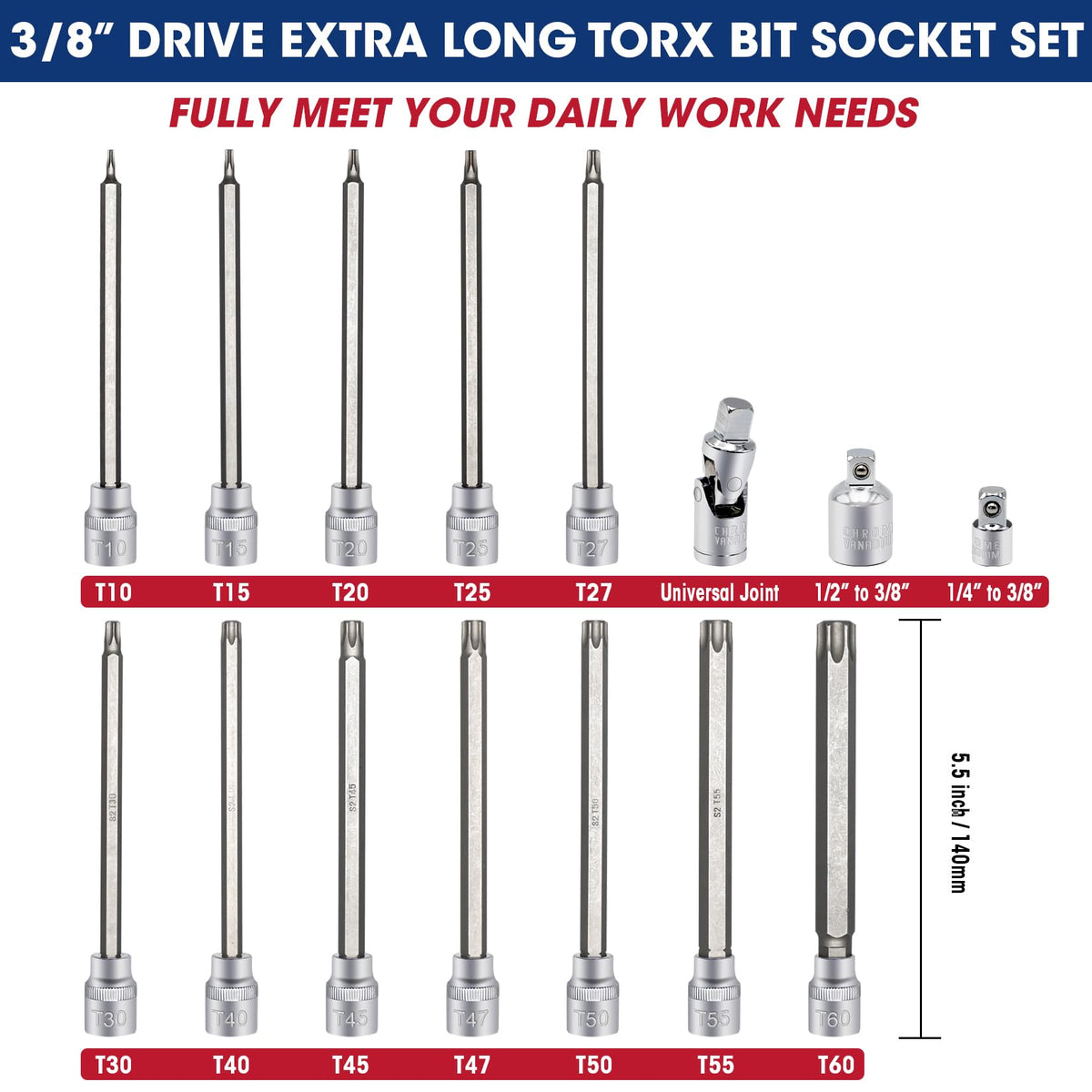 Rizom universal joint enables access to tight corners during repairs