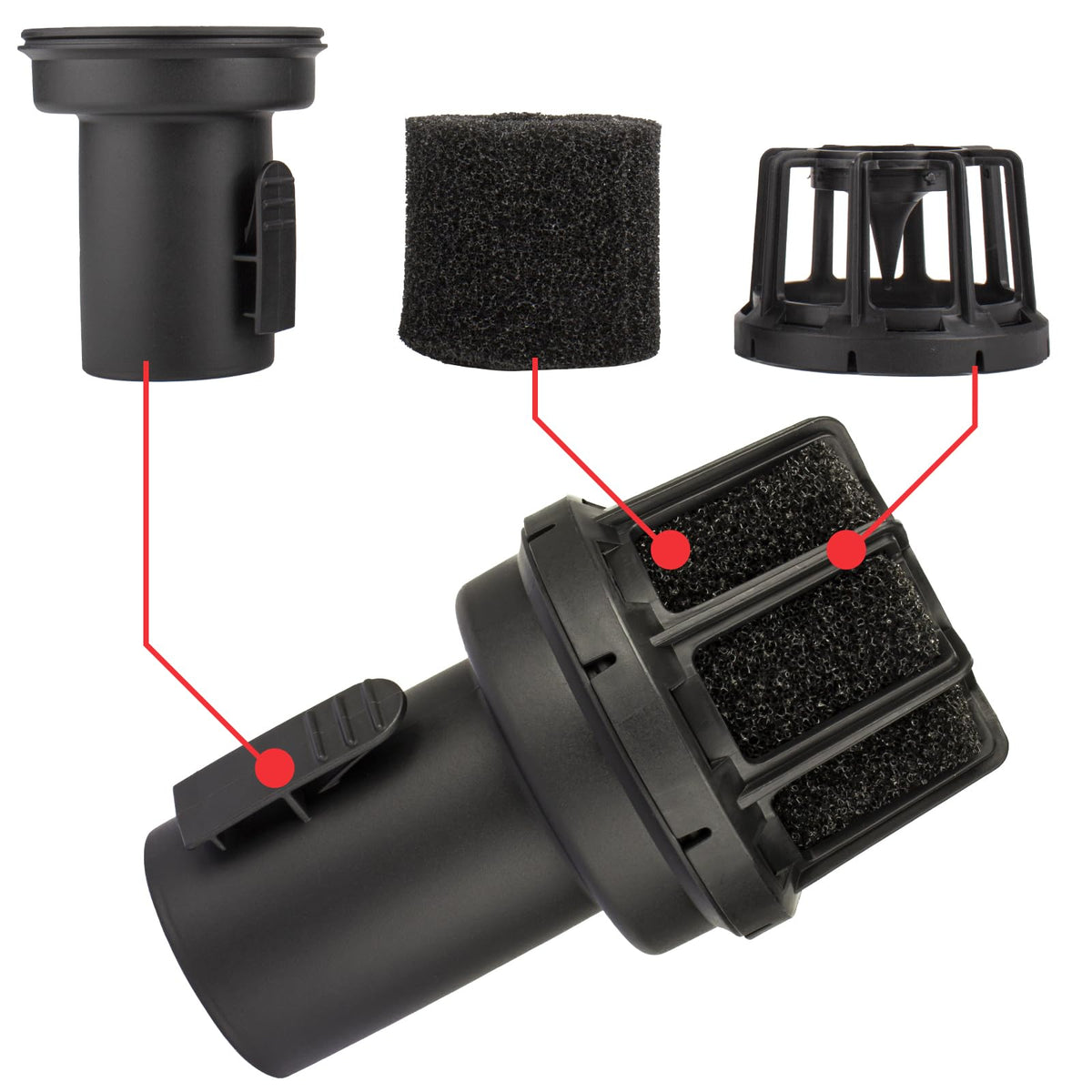 RJMom compatibility guide highlights fit on standard 2-1/2 inch ports