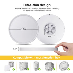 RLEDPZTX 12-inch LED flush mount light in kitchen delivering bright ambience.