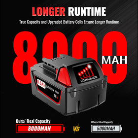 Rmahrtin pack label emphasizing 8.0Ah capacity and broad compatibility