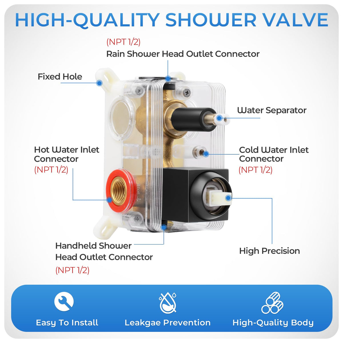 RNDIOZD rough-in valve body simplifies plumbing setup.