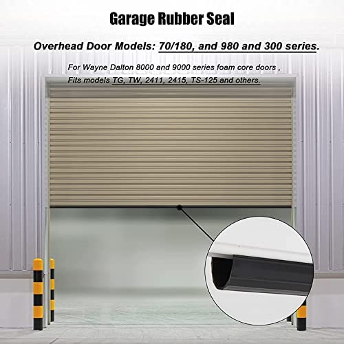 ro6g bottom seal profile pressed into round track for secure sealing