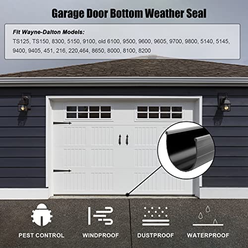 ro6g seal blocks dust and debris for a cleaner garage