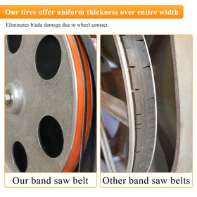 RO6G band saw tire installation image, quick setup with no adhesive