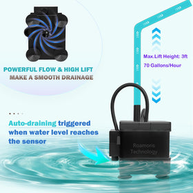 Roamoris low-water level detection delays draining when water is scarce.