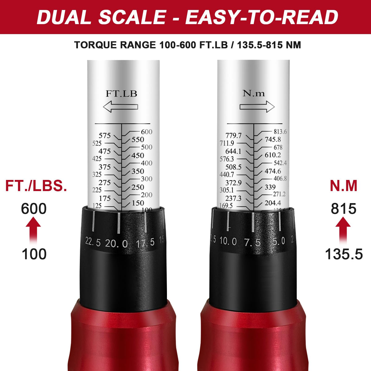 Roartisa dual-direction torque wrench enables easy tightening from any angle.