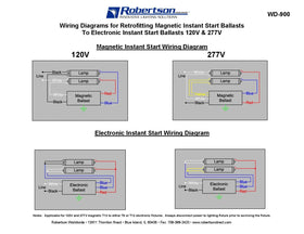 Robertson ISL296T12MV wiring-installation; easy-to-follow setup for 2-lamp T12 systems.