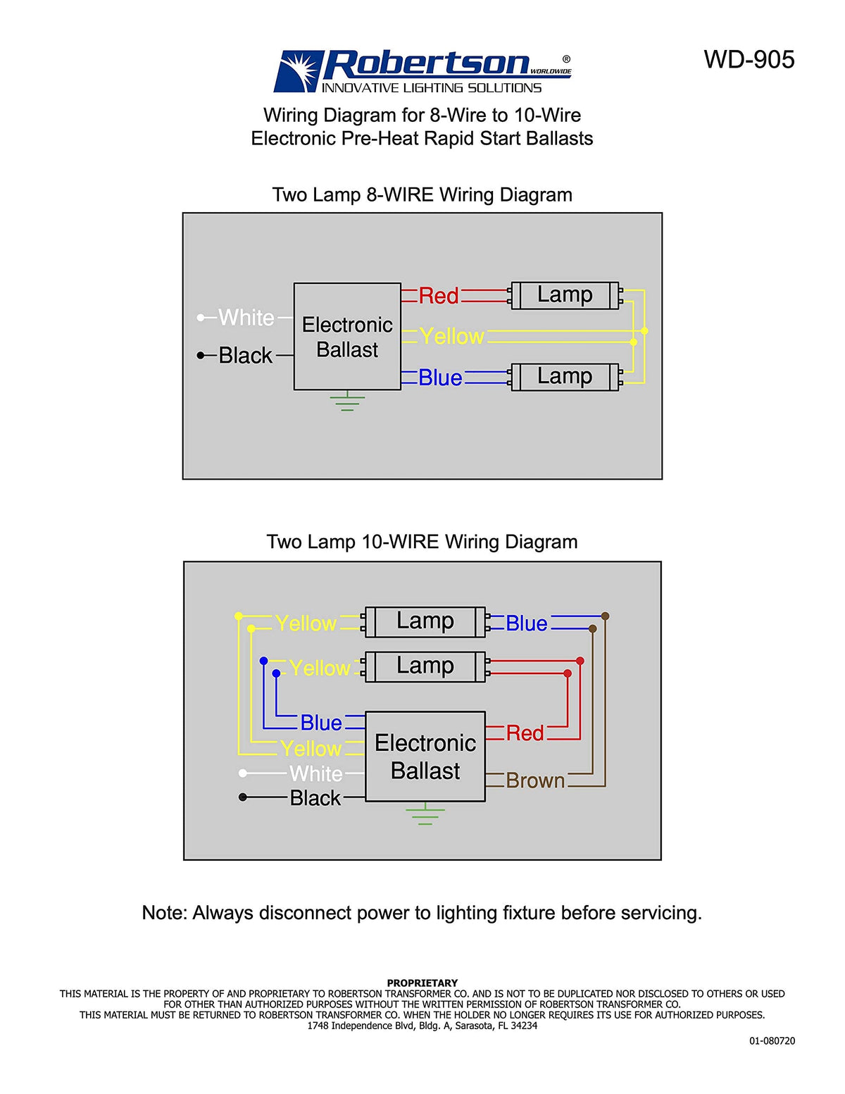 Robertson RSW234T12120 compatibility with 1-2 lamp configurations.