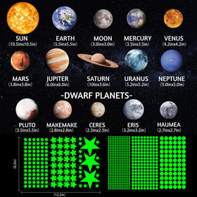 Robmoda solar-system-dots glow to outline constellations.