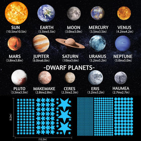 Robmoda Sun-Planet Sticker Pack sparks curiosity about space.