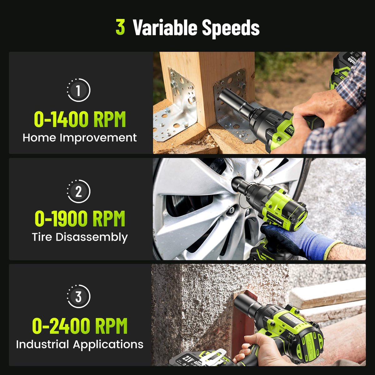 Robustrue 2x4.0Ah batteries provide lasting power on job sites.