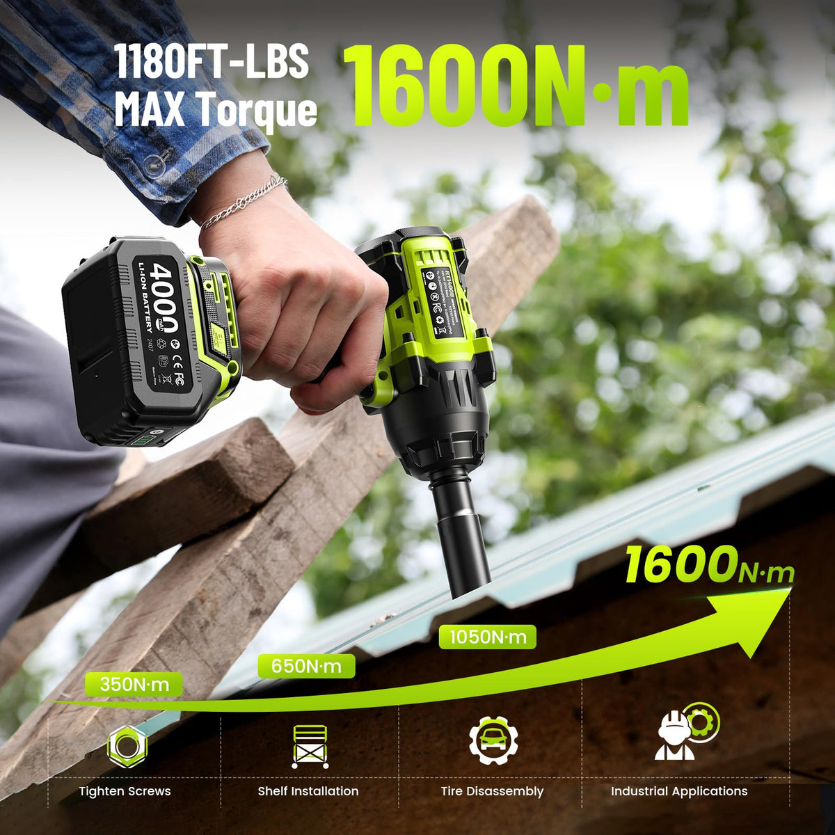 Robustrue brushless motor technology boosts efficiency for heavy-duty tasks.