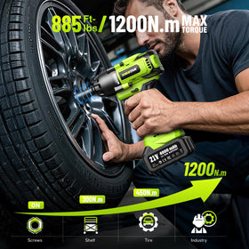 Robustrue cordless impact wrench two batteries enable longer work sessions.