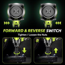 Robustrue fast charger reduces downtime with quick recharges.
