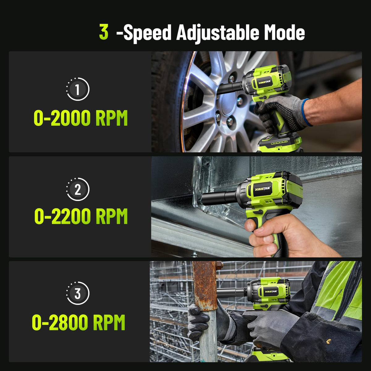 Robustrue lightweight and compact design reduces user fatigue.