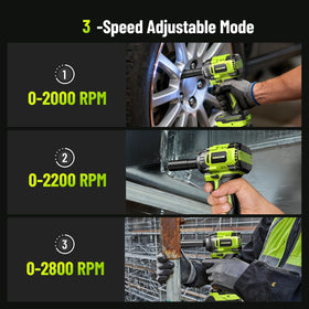 Robustrue lightweight and compact design reduces user fatigue.