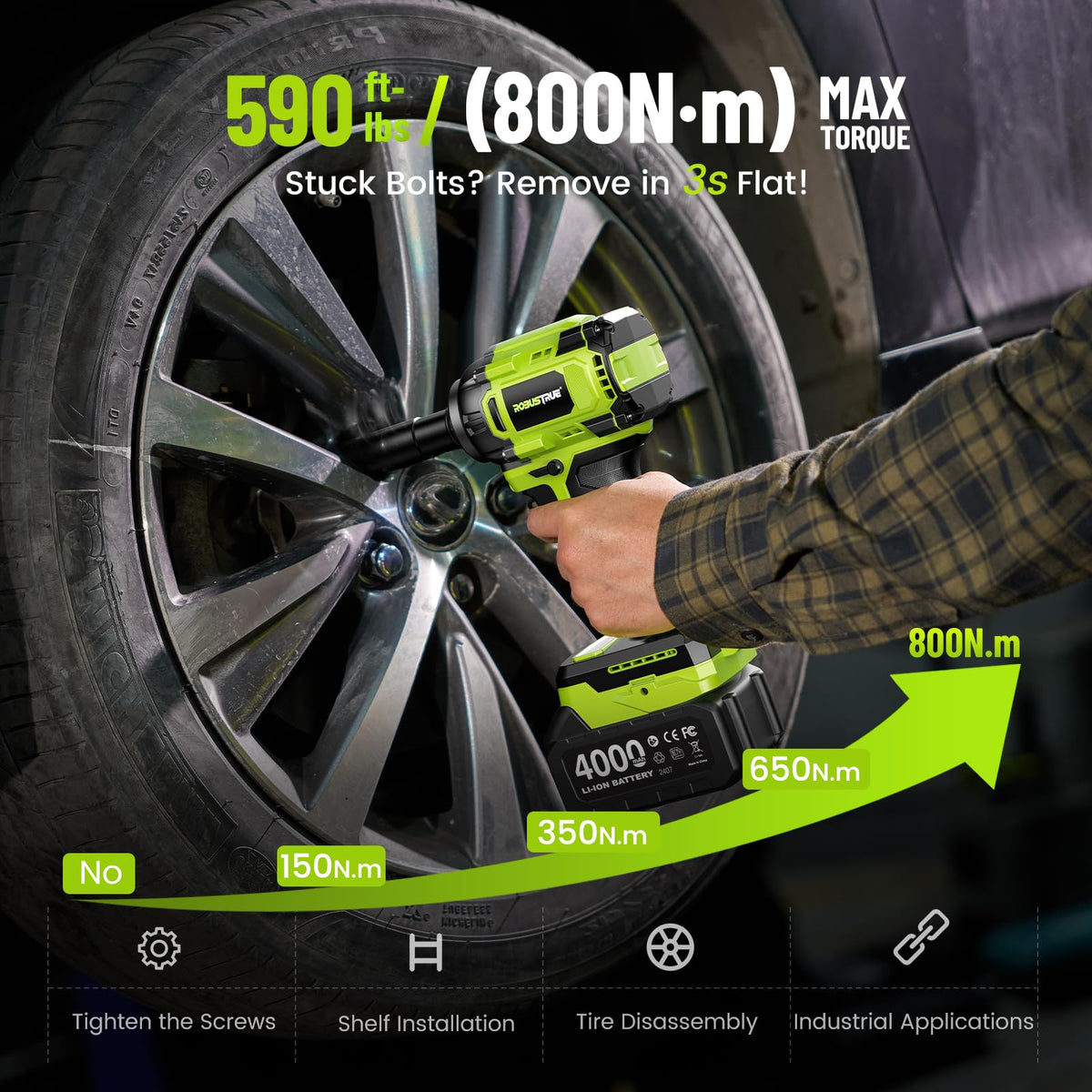 Robustrue 1h quick charge reduces downtime between tasks.