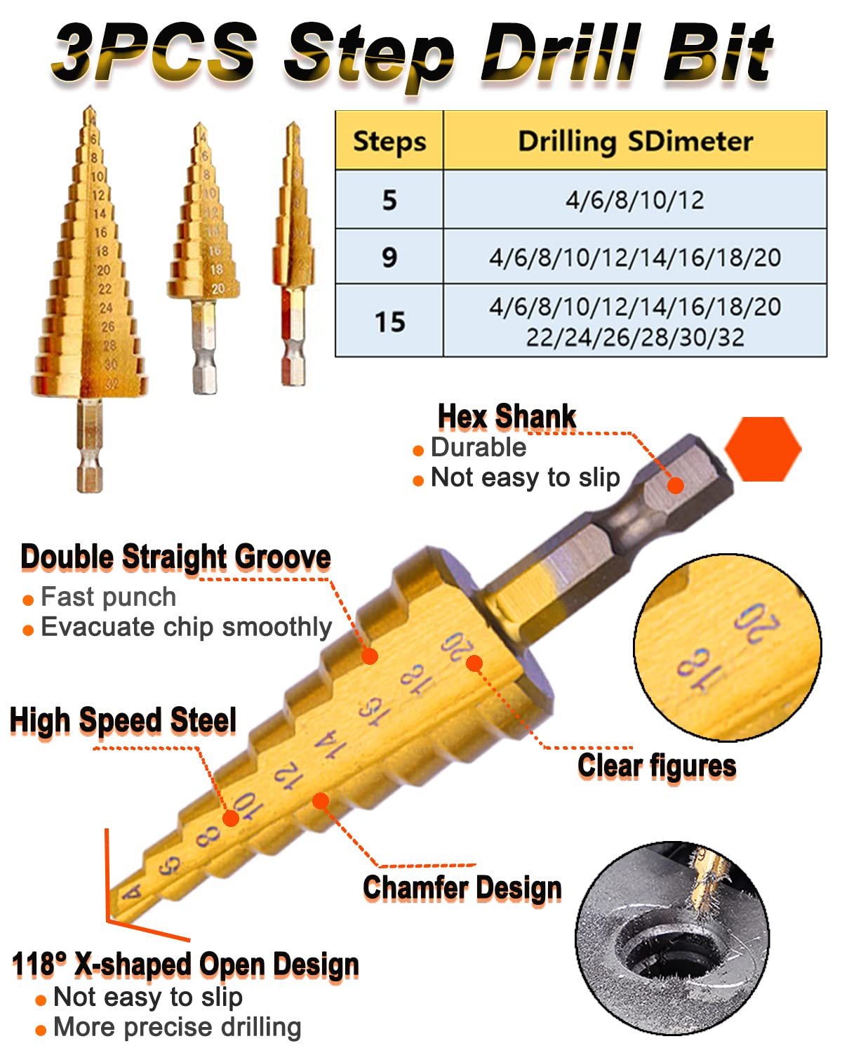 Rocaris hex shank countersink bits offer precise countersinking for flush screws.